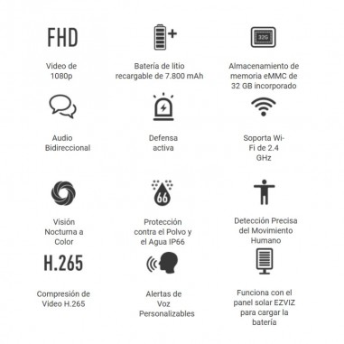Cámara de Seguridad EZVIZ BC1C WiFi Exterior con Batería – Full HD