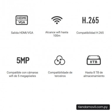NVR EZVIZ Inalámbrico con HDMI + VGA – 8 Canales WiFi