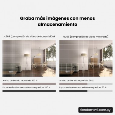 NVR EZVIZ Inalámbrico con HDMI + VGA – 8 Canales WiFi