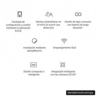 Kit de Sensores de Alarma EZVIZ – Protección Inteligente para tu Hogar