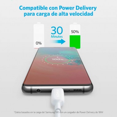 Cable Anker USB-C a USB-C 2.0 60W 1.8M Blanco
