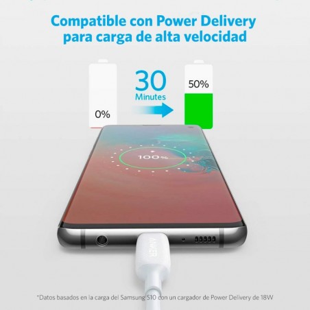 Cable Anker USB-C a USB-C 2.0 60W 1.8M Blanco