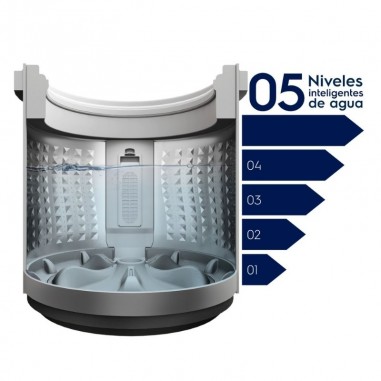 Lavarropas Electrolux Carga Superior 9,5Kg - Blanco